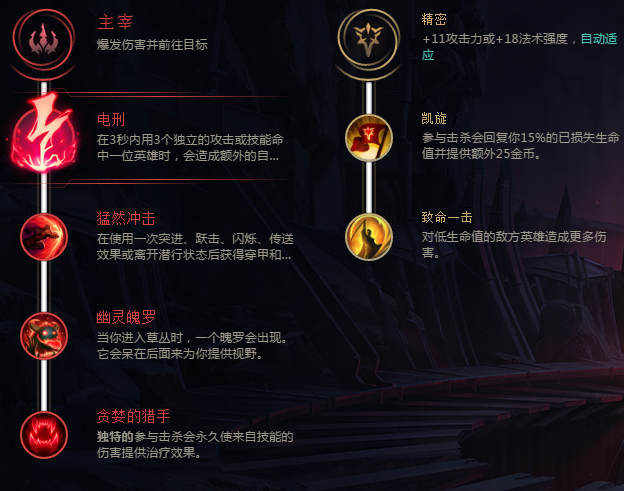 《LOL》S8打野皇子玩法说明