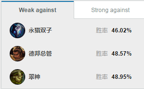 《LOL》S8打野皇子玩法说明