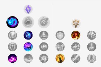 《LOL》小蜜蜂提莫玩法一览