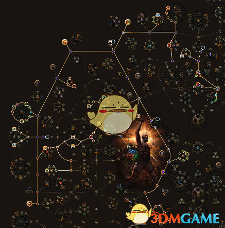 《流放之路》3.4守护者元打召唤BD攻略