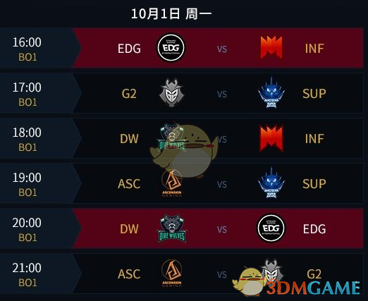 《LOL》S8总决赛抽签分组时间及规则介绍