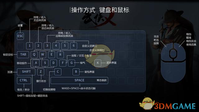 《武侠乂》高手进阶攻略