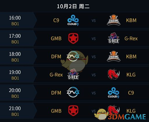 《LOL》S8总决赛赛程介绍