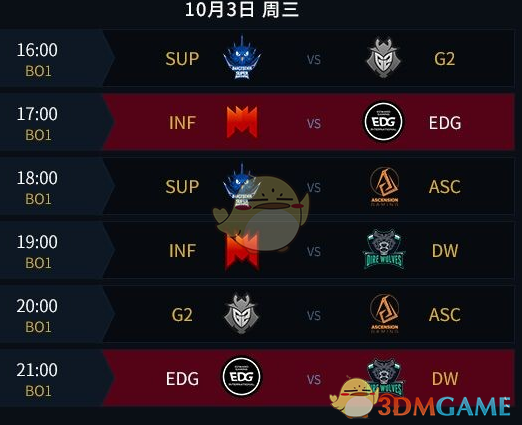 《LOL》S8总决赛赛程介绍