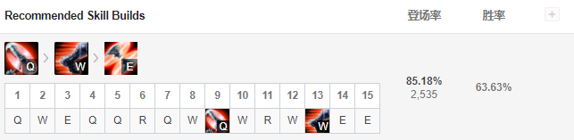 《lol》8.18一刀飞仙德莱文攻略