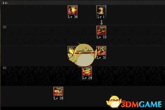 《DNF》2018国庆版本全职业加点攻略