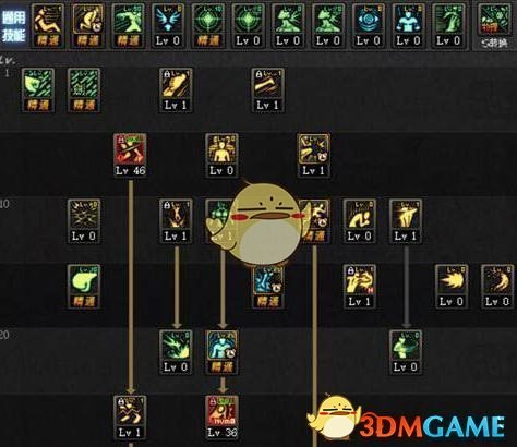 《DNF》2018国庆版本全职业加点攻略