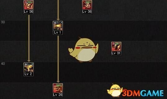 《DNF》2018国庆版本全职业加点攻略