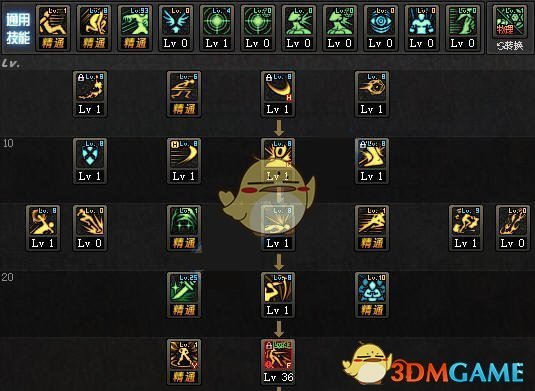 《DNF》2018国庆版本全职业加点攻略