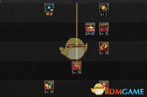 《DNF》2018国庆版本全职业加点攻略