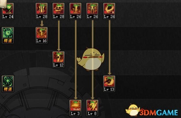 《DNF》2018国庆版本全职业加点攻略