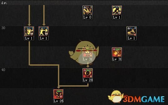 《DNF》2018国庆版本全职业加点攻略