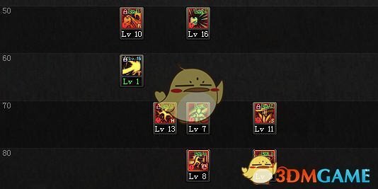 《DNF》2018国庆版本全职业加点攻略