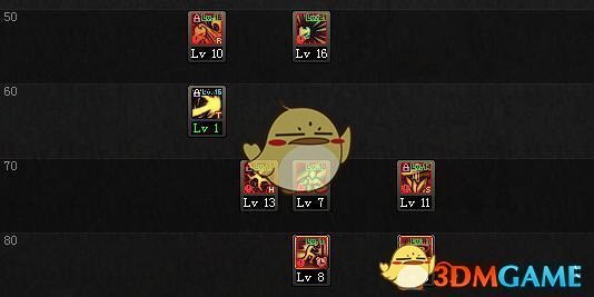 《DNF》2018国庆版本全职业加点攻略