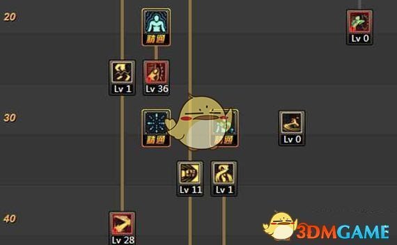 《DNF》2018国庆版本全职业加点攻略