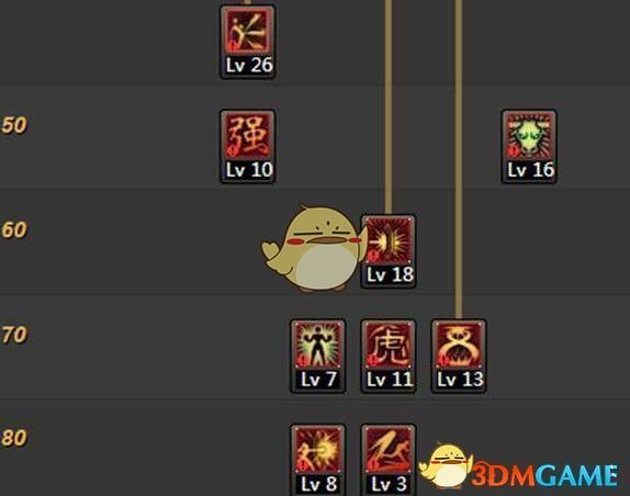 《DNF》2018国庆版本全职业加点攻略