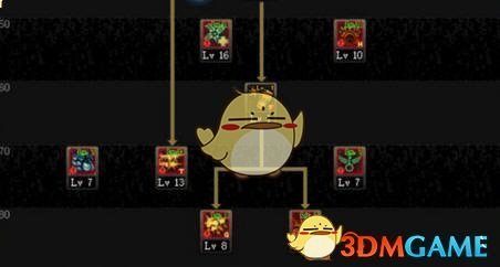 《DNF》2018国庆版本全职业加点攻略