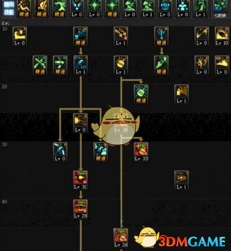 《DNF》2018国庆版本全职业加点攻略