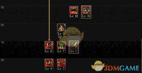 《DNF》9.17剑宗加点推荐