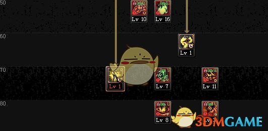 《DNF》9.17剑魔加点攻略