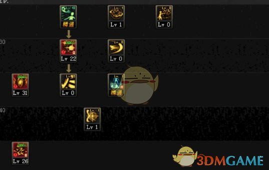 《DNF》9.17暗帝加点攻略