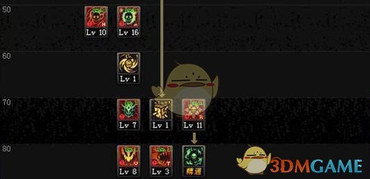 《DNF》9.17女街霸刷图加点推荐