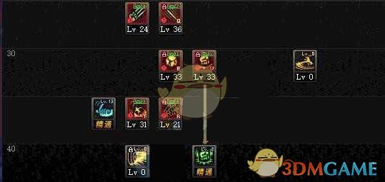 《DNF》9.17男街霸加点推荐