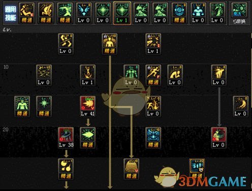 《DNF》9.17男气功加点推荐