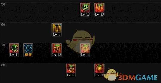 《DNF》9.17元素师加点推荐