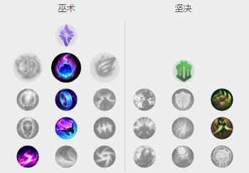 《lol》8.19辅助婕拉攻略