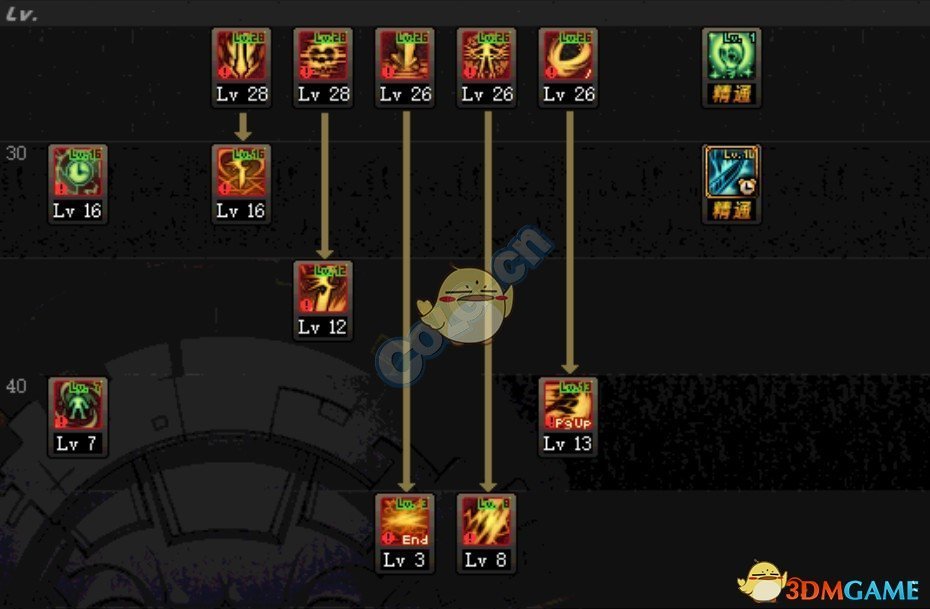 《DNF》9.17黑暗武士加点分享