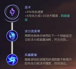 lol8.20沙皇怎么出装