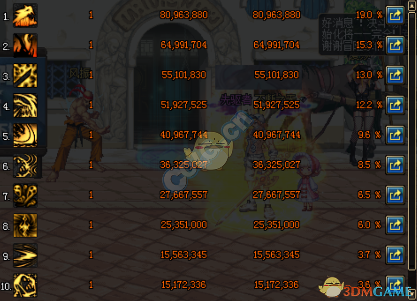 《DNF》95鬼泣装备推荐