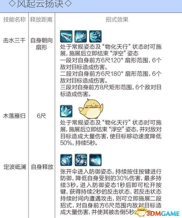 《剑网3》蓬莱定位预览