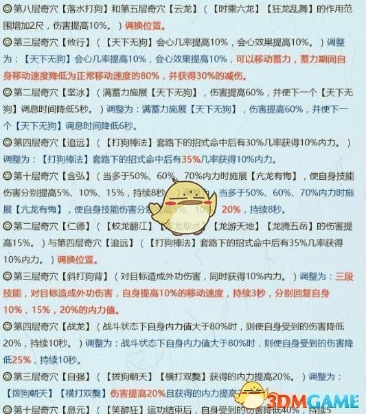 《剑网3》世外蓬莱丐帮技能改动介绍