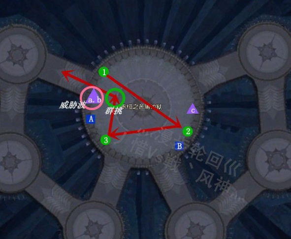 《永恒之塔》马本守护拉怪攻略