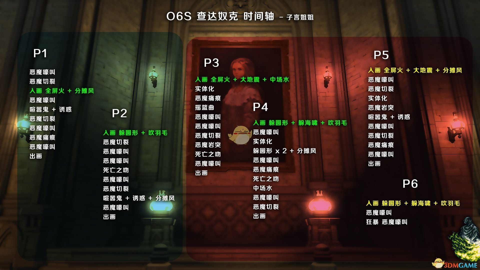 《最终幻想14》欧米茄零式时空狭缝西格玛幻境O6S攻略