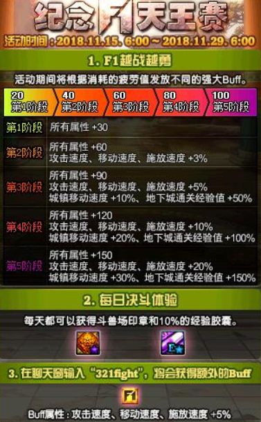 《DNF》15日更新预览