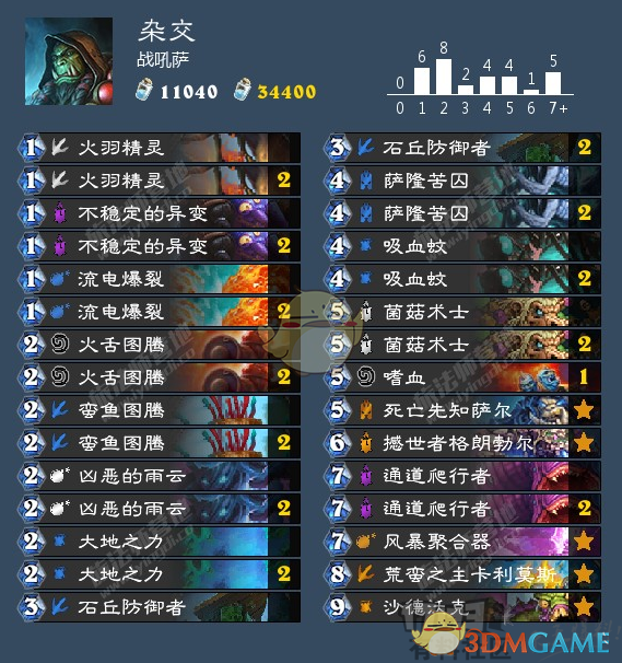 《炉石传说》战吼萨完全版攻略