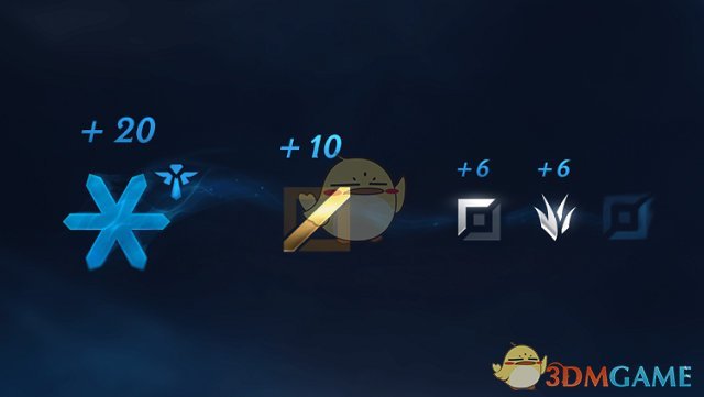 《LOL》官方解答：S9排位赛前瞻