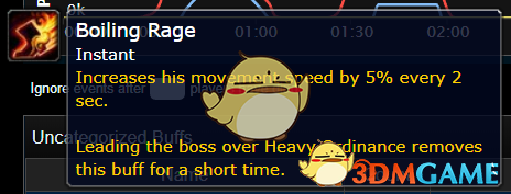 《魔兽世界》8.1​达萨罗之战普通难度攻略