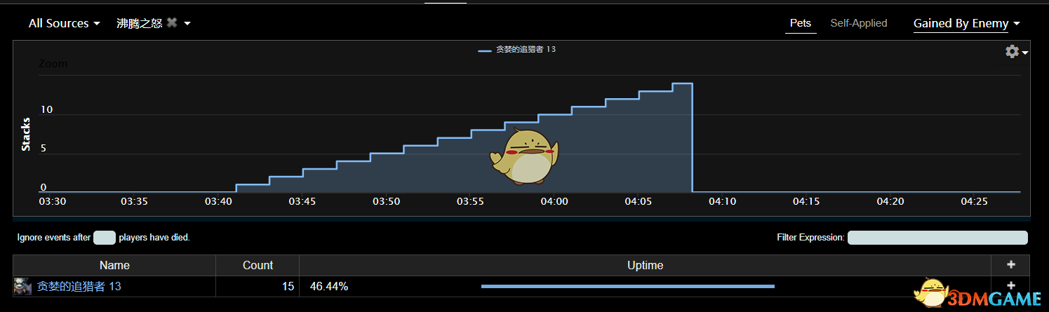 《魔兽世界》8.1​达萨罗之战英雄难度攻略