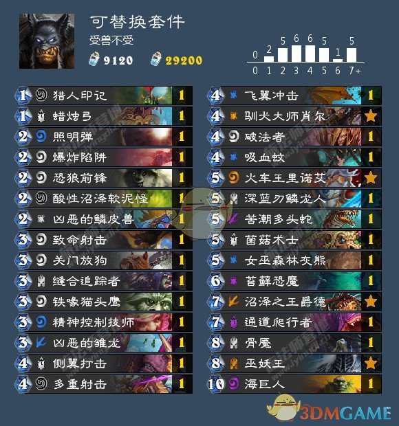 《炉石传说》中速猎卡组新版本攻略