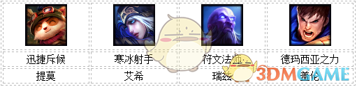 《LOL》11月23日周免英雄更新列表