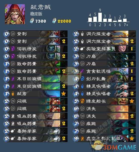 《炉石传说》版本末期弑君贼卡组攻略