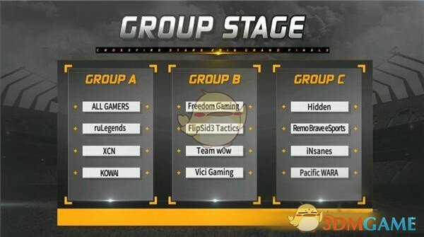 《CF》CFS2018世界总决赛参赛队伍简介