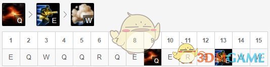 《LOL》S9打野英雄排名