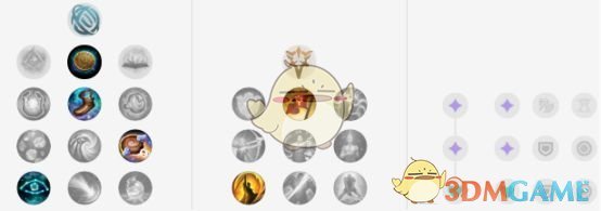 《LOL》S9季前赛ADCEZ攻略