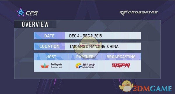 《CF》CFS2018世界总决赛抽签结果公布