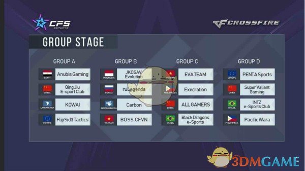 《CF》CFS2018世界总决赛AG战队落入死亡之组
